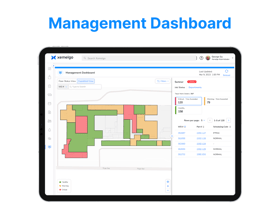 Xemelgo's Management Dashboard