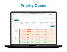 Priority Queue-2