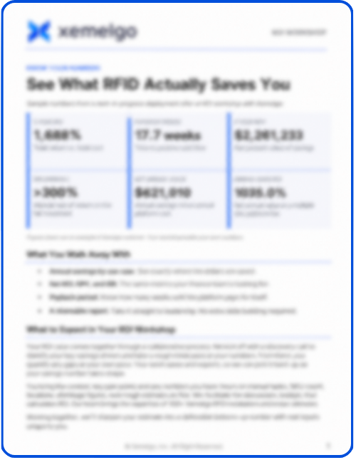 Blurred ROI Workshop 2-pager